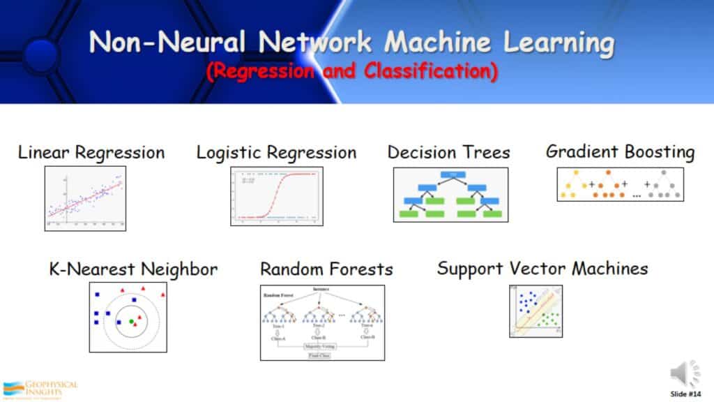 Non-Neural Network machine learning