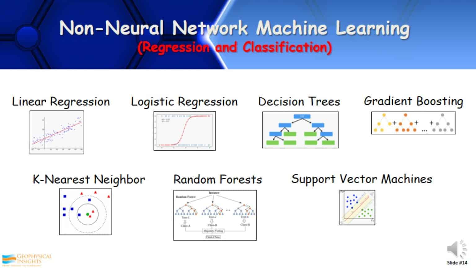 Geophysical Insights - What Interpreters Should Know About Machine Learning