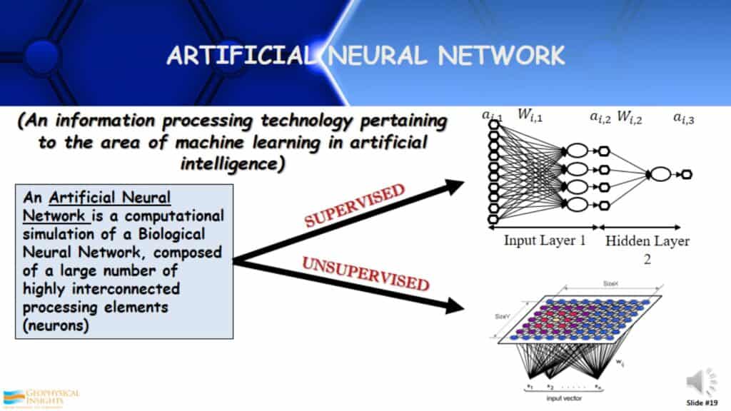 AI Neural Network