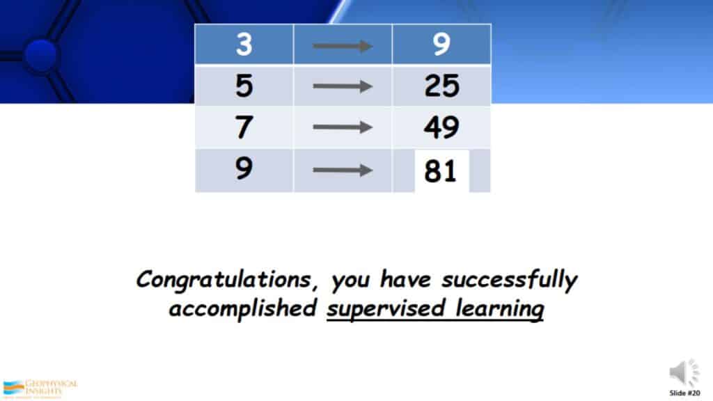 Supervised machine learning test