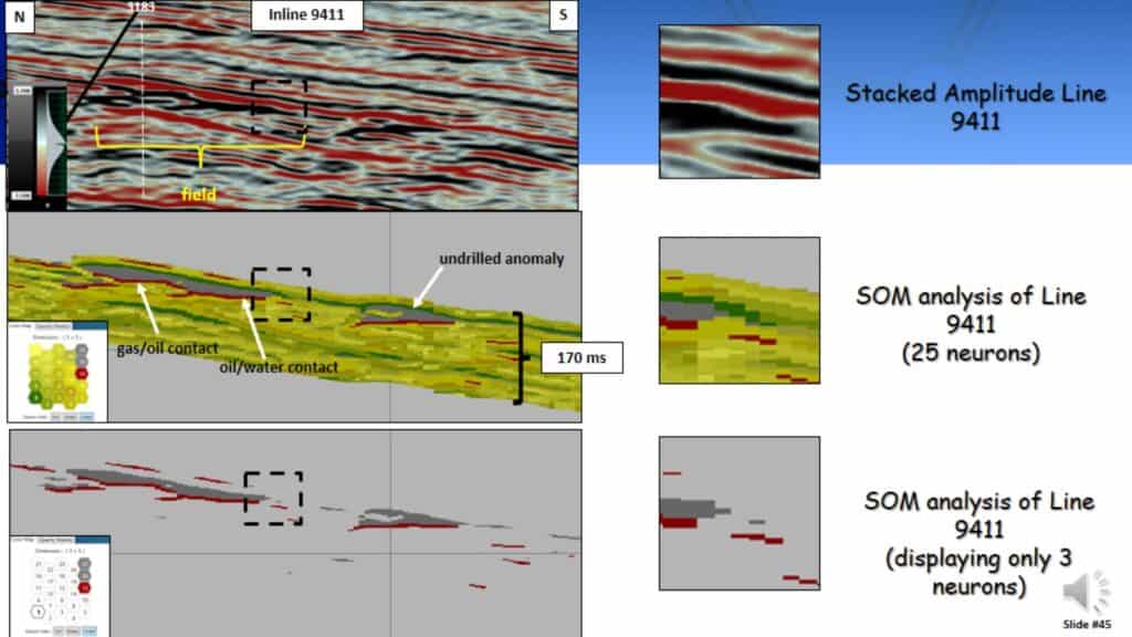 Seismic amplitude and SOM