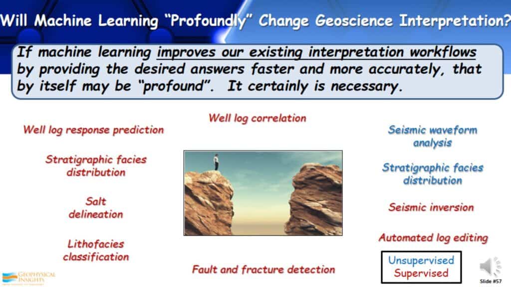 Will machine learning change geoscience interpretation