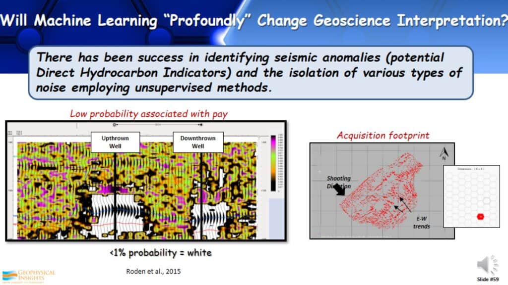 Machine Learning will not replace geoscience interpreters