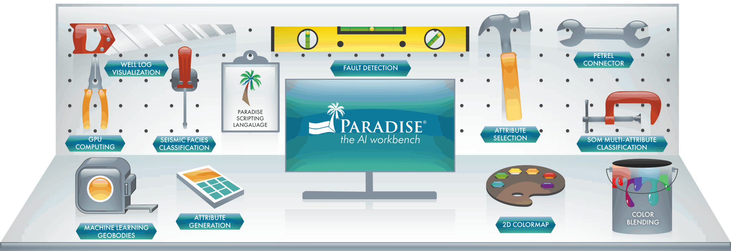 Paradise 3.4 AI Workbench - The Seismic Interpretation Software