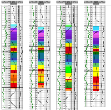 Paradise 3.4 Well Log Visualization