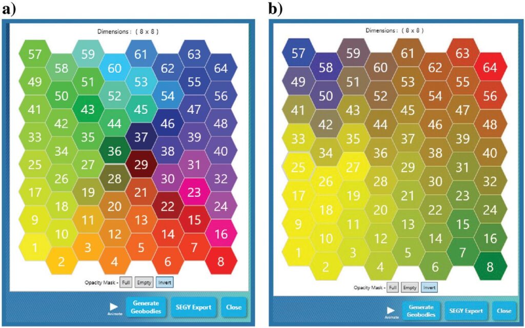 Unsupervised machine learning analysis of P-P and SV-P Figure 10