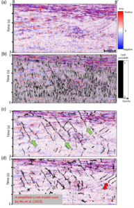 Neural Networking & Image Processing Seismic Fault Detection