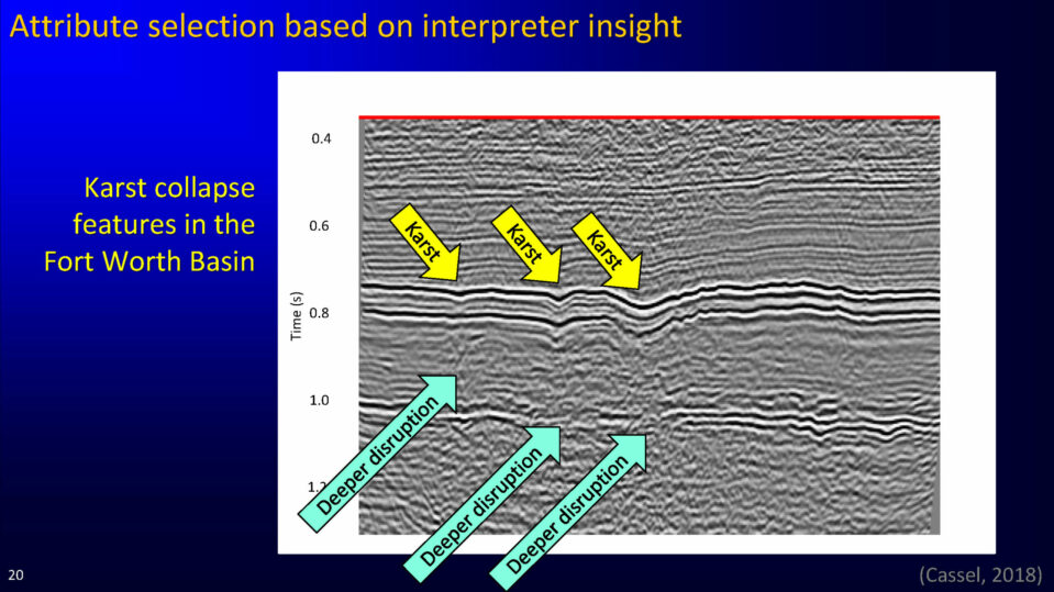 Attribute selection based on interpreter insight