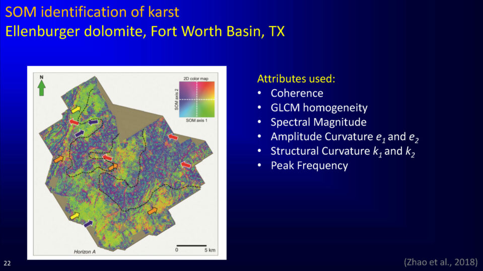 SOM identification of karst Ellenburger dolomite, Fort Worth Basin, TX