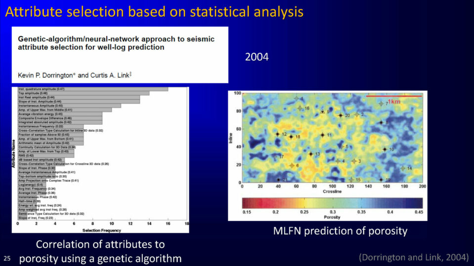 Attribute selection based on statistical analysis 2