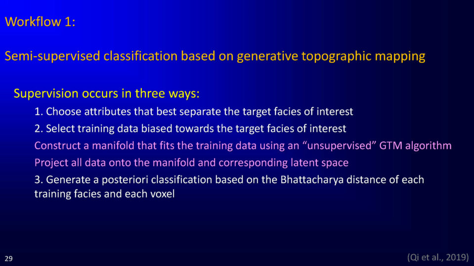 Semi-supervised classification based on generative topographic mapping