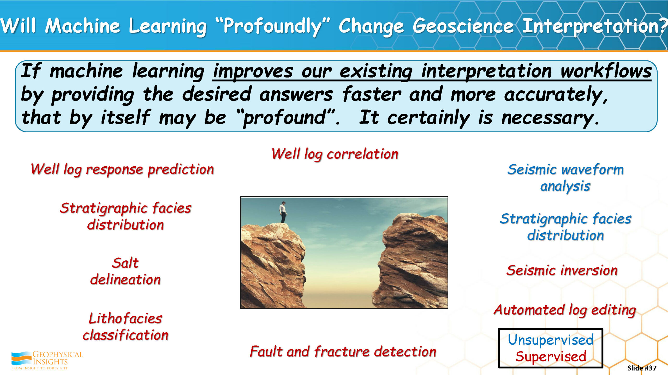 Will Machine Learning “Profoundly” Change Geoscience Interpretation?