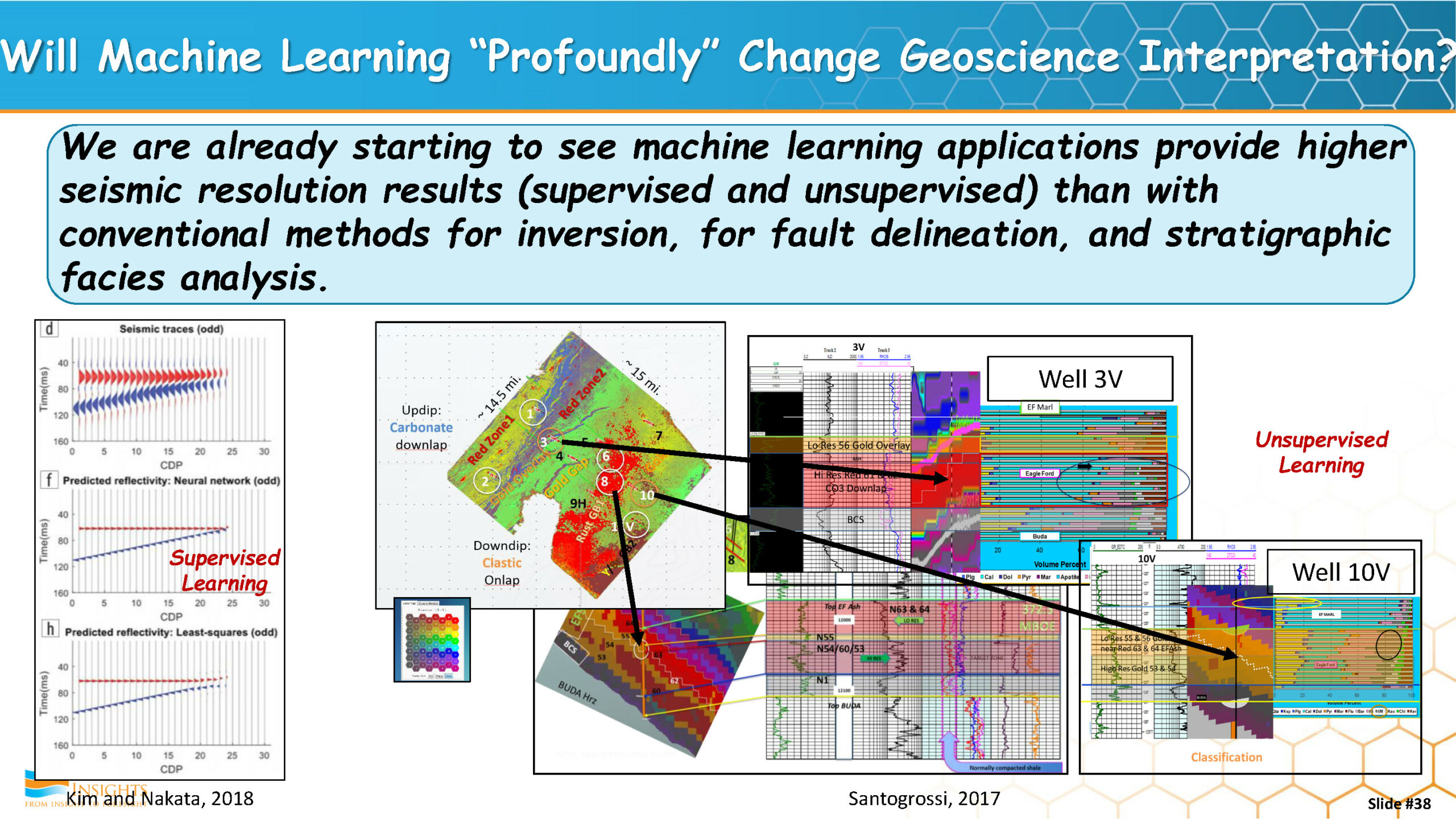 Will Machine Learning “Profoundly” Change Geoscience Interpretation? 2
