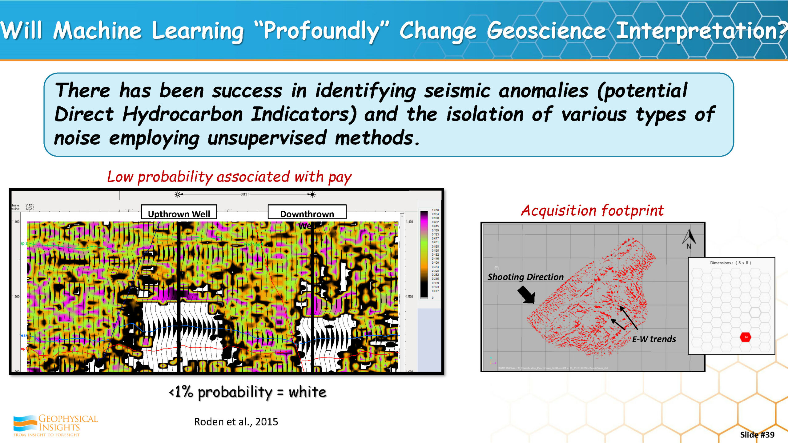 Will Machine Learning “Profoundly” Change Geoscience Interpretation? 3