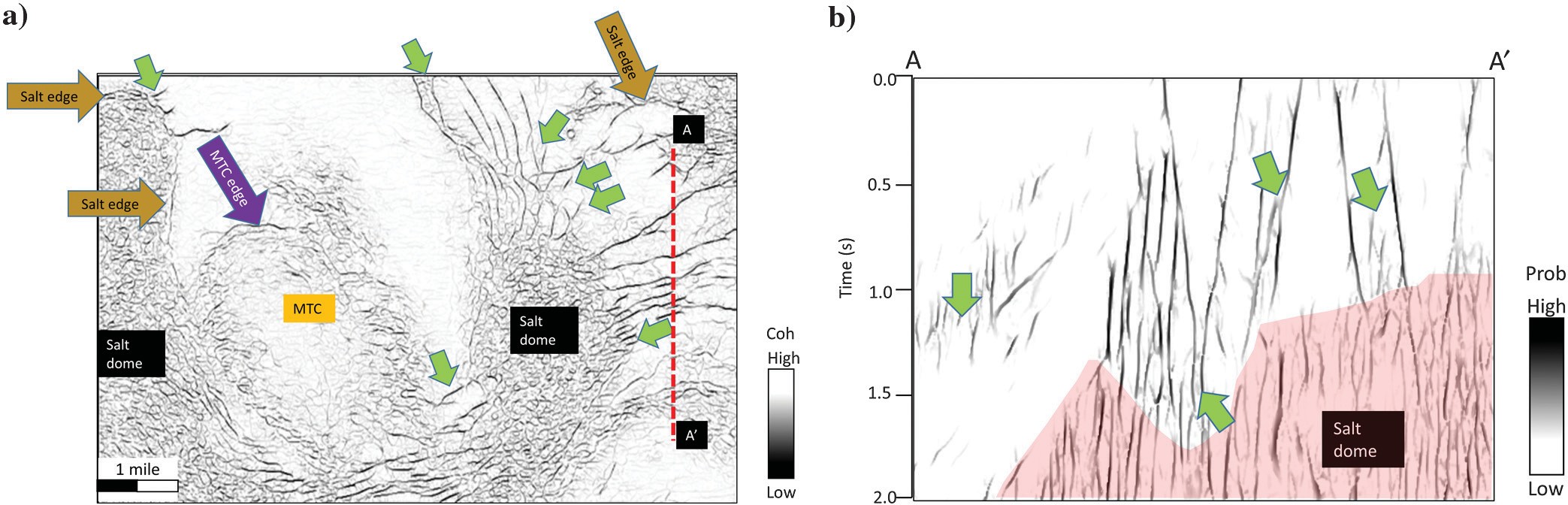 A workflow to skeletonize faults and stratigraphic features Figure 9