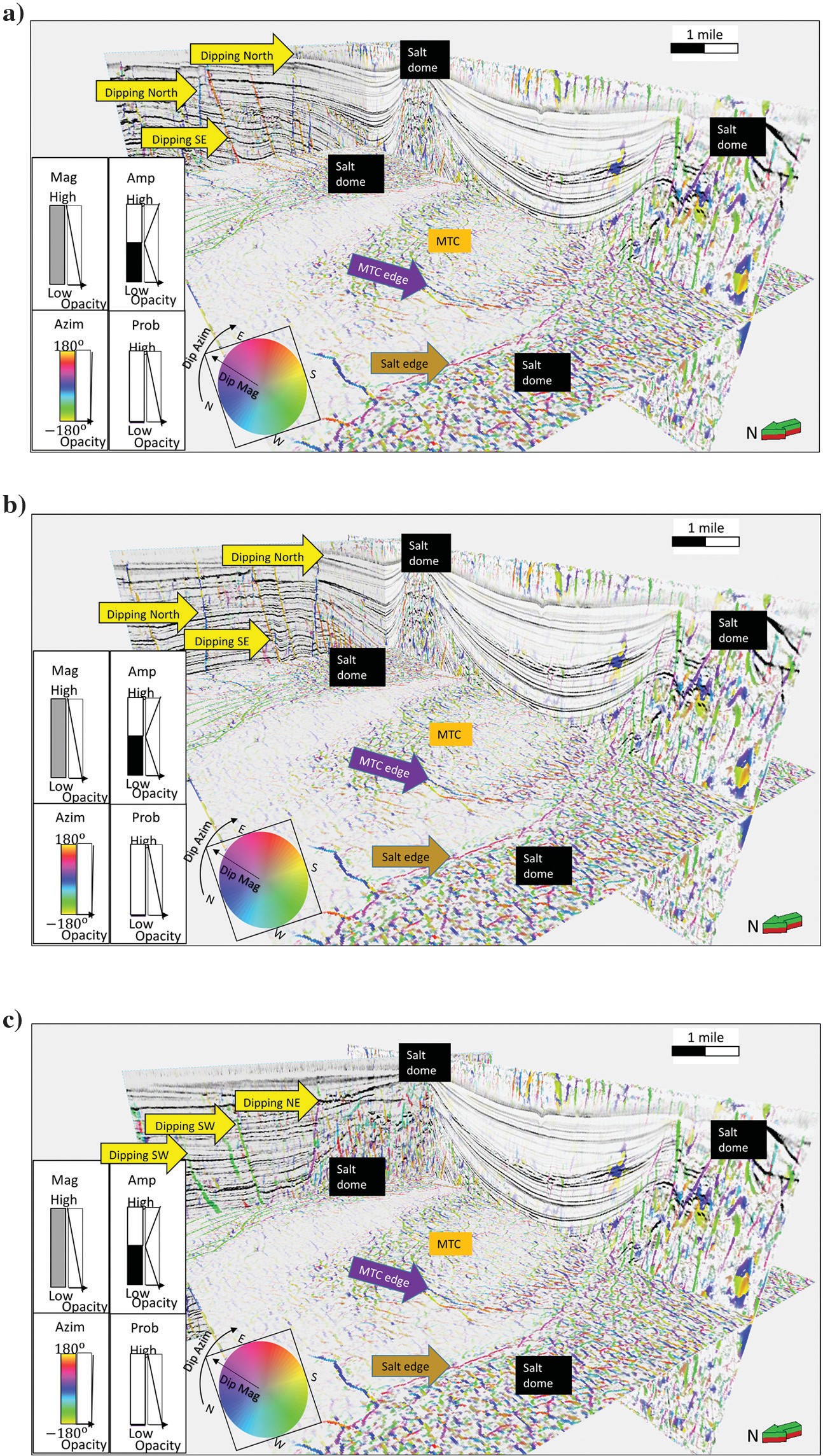 A workflow to skeletonize faults and stratigraphic features Figure 10