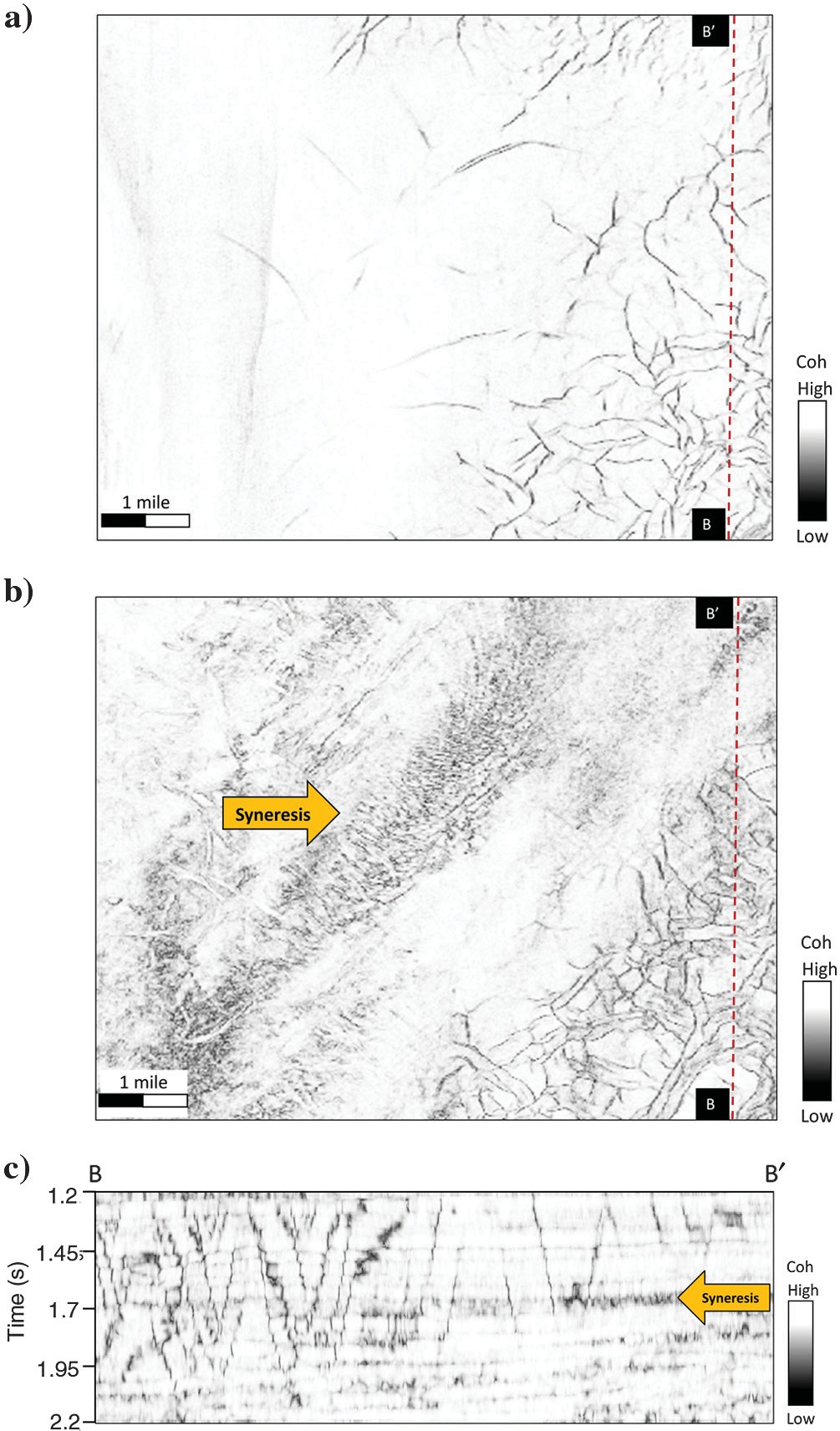 A workflow to skeletonize faults and stratigraphic features Figure 12