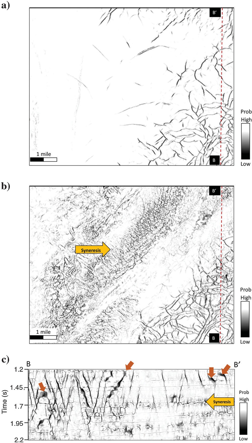 A workflow to skeletonize faults and stratigraphic features Figure 13