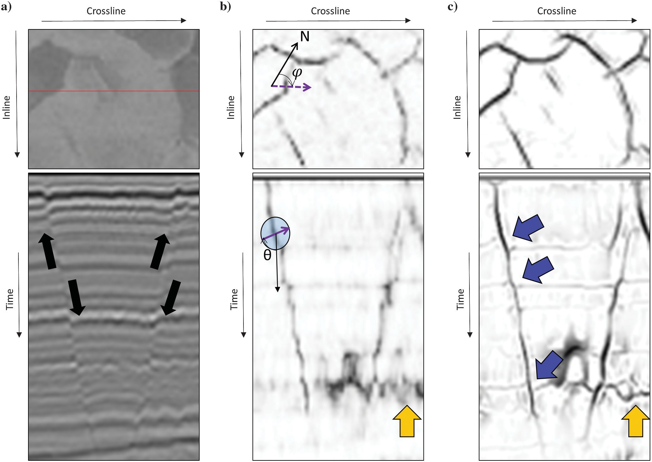 A workflow to skeletonize faults and stratigraphic features Figure 6