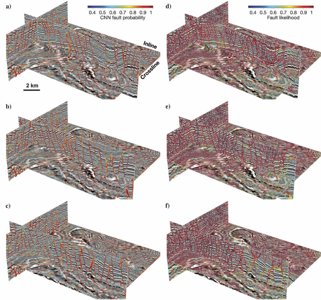 Training Convolutional Neural Network for 3D Seismic Fault Segmentation