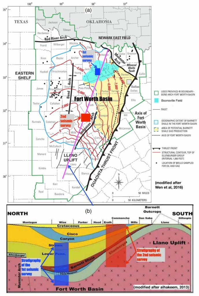 General structure map of the Fort Worth Basin