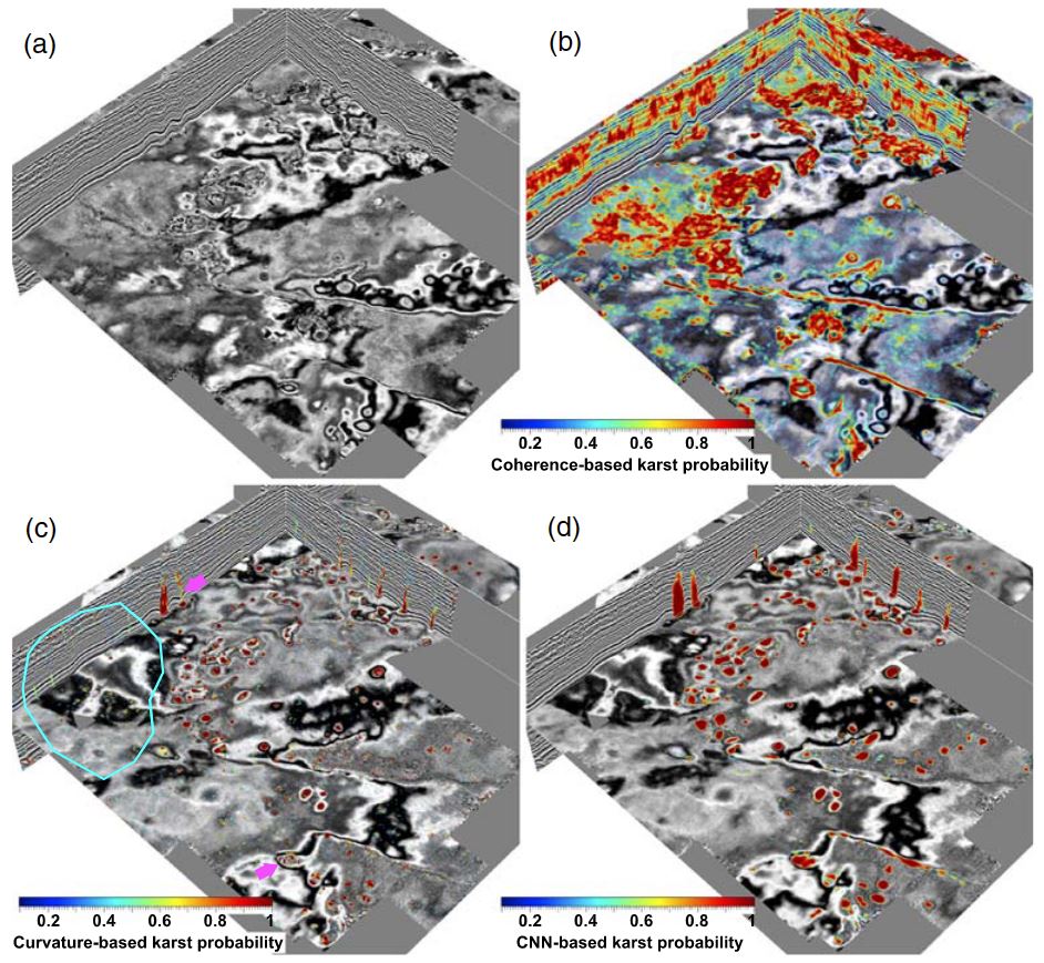 paleokarst probability images by using coherence-based (b), curvature-based (c), and our CNN-based (d) methods.