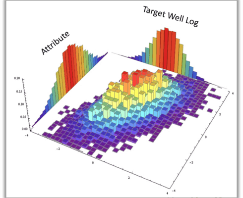 SWMI graphic, 21Jan2026 SWMI graphic, 21Jan2026